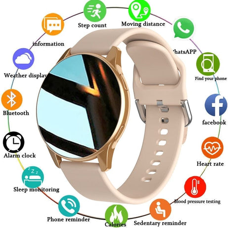 Sophie Store ZODVBOZ New Women Bluetooth Call Smart Watch HeartRate Blood Pressure Monitoring Smartwatches IP67 Waterproof Men Smartwatch+Box