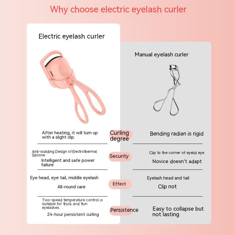 The Sophie Store womens Eyelash Curler Portable Electric Heated Comb Eye Lash Long Lasting Eyelashes Curls Thermal Eyelash Curler Makeup Tools Heated Eyelash Curlers,Rechargeable Electric Eyelash Curler,Handheld Eyelash Heat